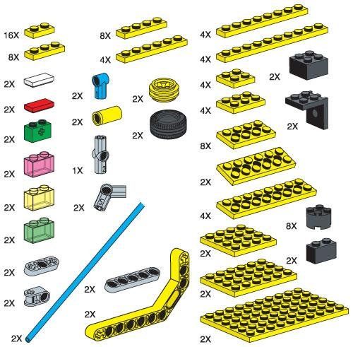 LEGO 970671 Special Elements for Cities and Transportation Set