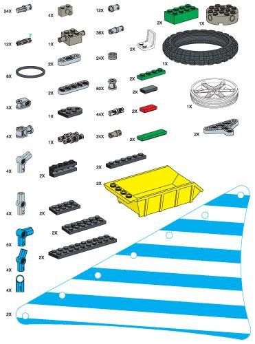 LEGO 970678 Special Elements for eLAB Renewable Energy Set